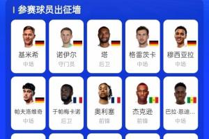 德国日本被淘汰，拜仁世界杯球员仅剩9人