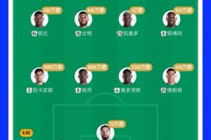 厄瓜多尔2.7亿欧豪华中后场被绝杀 1亿凯塞多+8000万帕乔