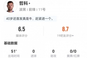 40岁球员哲科本场比赛无射门1次关键传球 5次争顶2次成功1次解围 评分为6.5分