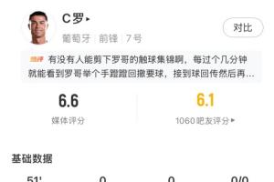 机会难求!C罗半场无射门16次触球,葡萄牙全队半场2射1中