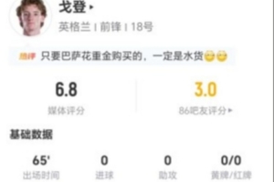 戈登一射一中 5次过人2次成功 2次关键传球+12次丢球权+3次造犯规 得分6.8分