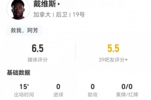 本届首秀:戴维斯替补出场15分钟,6次对抗1次成功+1次关键传球,获评6.5分