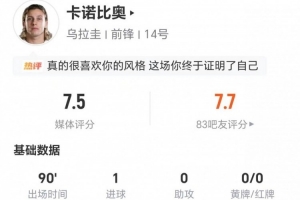 卡诺比奥此役进1球助2次关键传球，丢14次球权，犯规4次，抢断6次，对抗成功7次
