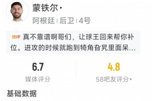 蒙铁尔个人数据：解围2次，抢断2次，拦截1次，评分6.7分