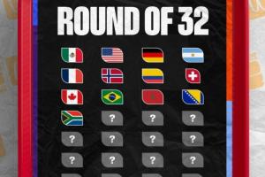 世界杯32强席位预测:欧洲足球协会13个席位、非洲足球协会8个席位、南美洲足球协会4个席位、亚洲足球协会4个席位