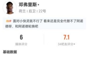邓弗里斯此役4射2中+15次丢球权 7次传中2次成功+7次对抗3次成功 得分仅6分
