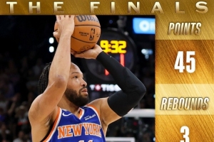 尼克斯媒体SNY Knicks推出布伦森海报:纽约之霸!