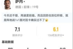 萨内此役两射两中进一球加一失球，五次过人零成功率加两次解围两次抢断，得分7.1分