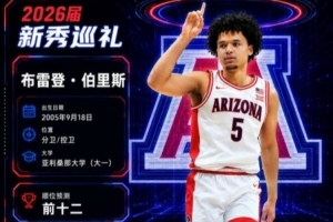 名记透露:独行侠掌握9号和30号选秀权,寻求交易,目标包括伯里斯