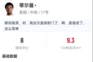 蒂尔曼贡献2射1正,进1球并送出1关键传球,15次对抗成功9次,长传1次命中,获得8分最高分