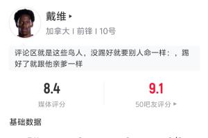 戴维半场数据：独进三球，5次射门4次射正，预期进球1.3