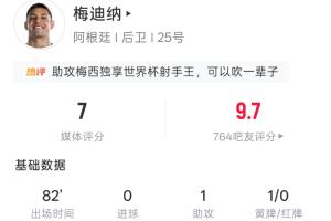 梅西得力助手！梅迪纳表现：出场82分钟 1次助攻1张黄牌1次长传5次解围