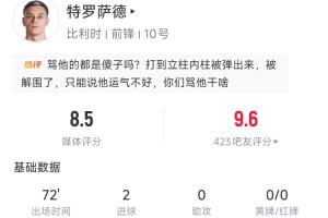 特罗萨德表现卓越:贡献2进球,4次关键助攻,1次击中横梁
