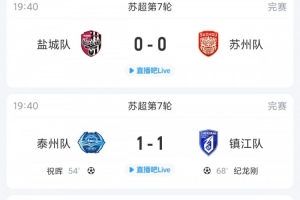 苏超简报：盐城两轮未尝胜绩，多赛一轮以2分领先，镇江结束六连败取得赛季首分