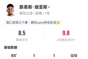路易斯·迪亚斯表现：助攻进球+1次扑救2次突破成功2次关键传球，得分8.5