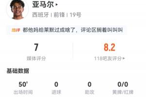 活跃表现!亚马尔半场数据:射门4次,射正3次,暂无进球,过人尝试5次,成功3次