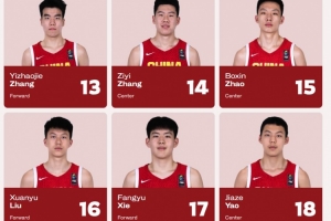 奇才球探看好中国U17男篮前景 张宇辰、赵博新、张懿赵杰给好评