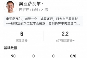 奥亚萨瓦尔客串中锋表现：5射1中+8次对抗3成功 得分6分