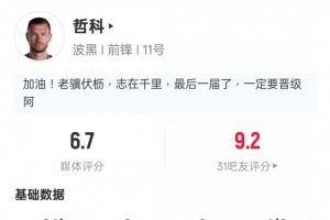 哲科比赛数据：射门2次，射正0次，解围2次，拦截1次，获得黄牌1张，评分6.7分