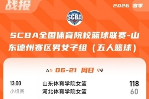 SCBA1/4决赛总结:广体加时力克武体 柏跞珂献出关键进球