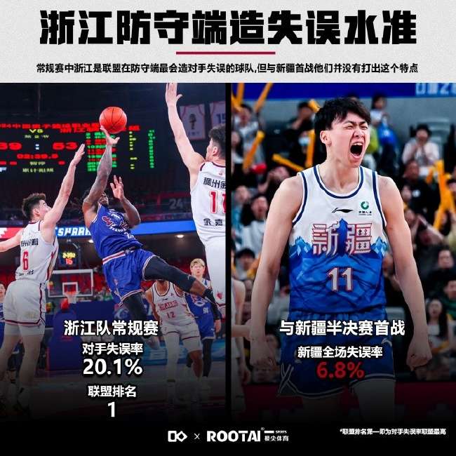 挪超在线直播_挪超录像回放_挪超比分预测