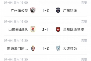 中乙赛事总结：海港B队结束四连败，以2分优势领跑；泰山B队四连冠，青年星遭遇平局