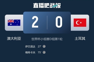 形势喜人，TA预测澳大利亚进入本届世界杯32强的概率达84%