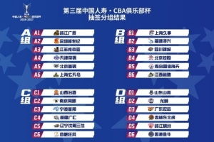 媒体人热议俱乐部杯：CBA与NBL恢复升降级前，最受关注的试金石