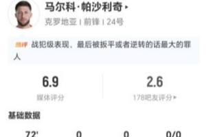 低迷表现！帕沙利奇此役2射2失+越位1次+球权丢失15次，对抗成功率15对8