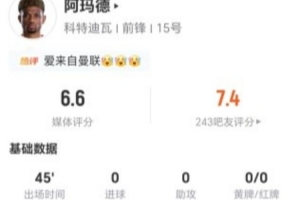 半场被换出！阿玛德三射零中 一次过人 无关键传球 对抗成功8次5次有效 获评6.6分