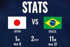 日本官方发布与巴西交手历史数据：14次对决日本仅获1胜，进球8粒丢球37粒