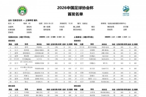 足协杯第4轮石家庄功夫对阵上海申花首发:申花主力齐上阵,三名外援首发亮相