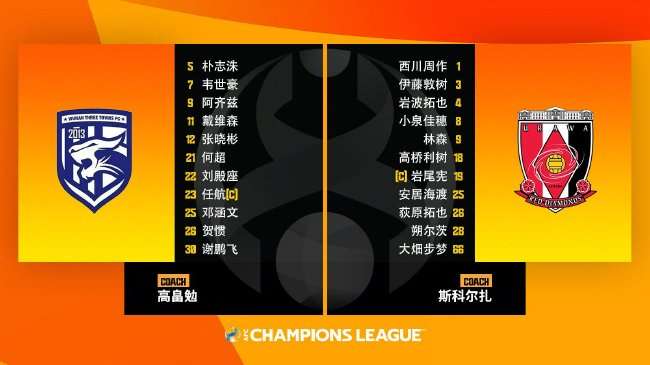 土耳其vs 美国