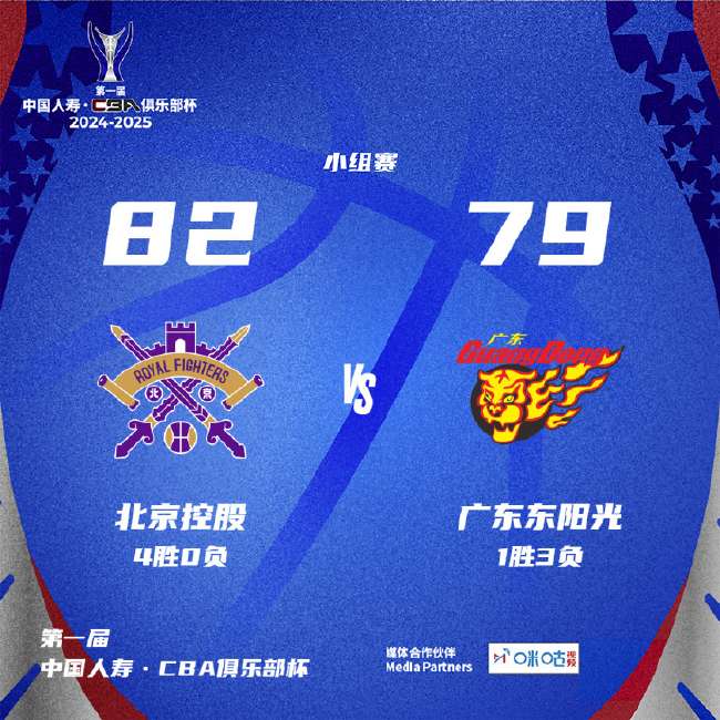 巴拉圭VS 澳大利亚