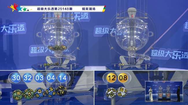2026世界杯 赛制