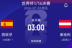 16强赛对决:西班牙迎战奥地利!7月3日北京时间3点开赛
