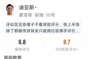 迪亚斯比赛表现：1助3射1中，2关键传球，4次成功防守