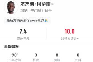 加纳守门员转会费仅10万欧元,全场发挥3次神扑助球队逼平首发身价7亿的英格兰队