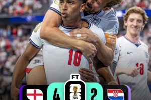 世界杯对决!英格兰与克罗地亚交手17场,英格兰取得12胜2平3负,近期赛事已连续3场胜利