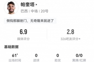 是否仍需首发？帕奎塔此役贡献2射+17对抗10成功 3次解围4次抢断+3次造犯规