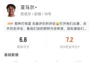 亚马尔世界杯首场表现:登场19分钟,射门2次命中0次,触球36次,传中7次
