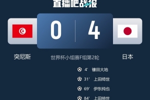 北青：日本队创纪录，无愧亚洲足球第一强队称号