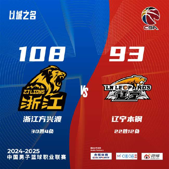库拉索VS 科特迪瓦