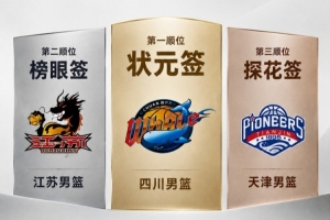 直播吧：山西与天津正洽谈选秀权交易，天津握有今年前三顺位选秀权
