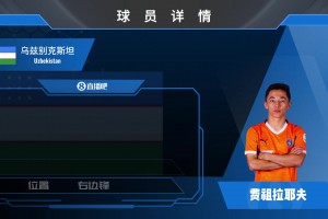 曾荣膺U20亚洲杯MVP!打入乌兹世界杯首球的费祖拉耶夫也是超新星