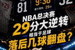 NBA决赛29分大反超，相当于足球联赛落后多少球实现大反超？