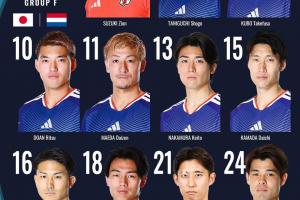 涉嫌性侵引争议！球迷抗议佐野海舟荷兰首发：日本竟让嫌疑人首发