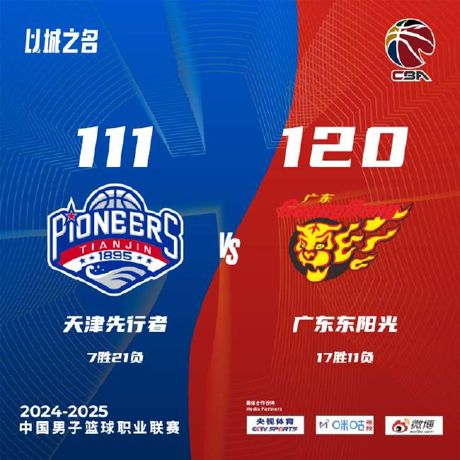 库拉索vs 科特迪瓦