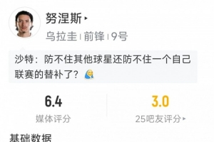 半场离场，努涅斯表现：一射未中，触球8次，得分6.4