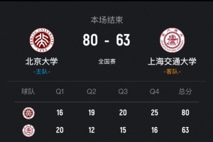 北大女篮次战击败上海交大挺进决赛！王家绘贡献24分12板5助
